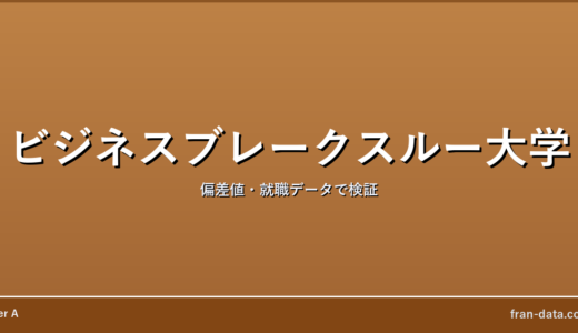 ビジネスブレークスルー大学はFラン？偏差値・就職データで検証