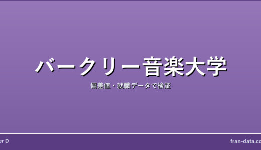バークリー音楽大学は誰でも入れる？偏差値・就職データで検証
