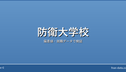 防衛大学校はやばい？偏差値・就職データで検証