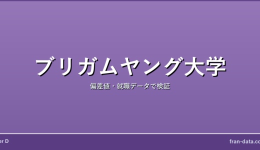 ブリガムヤング大学はやばい？偏差値・就職データで検証