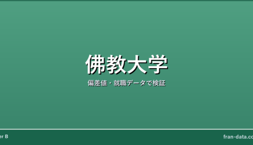 佛教大学はやばい？Fラン？偏差値・就職データで検証