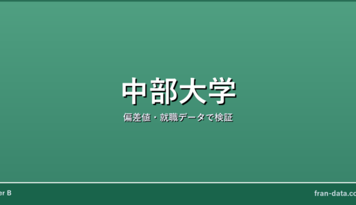 中部大学は恥ずかしい？Fラン？偏差値・就職データで検証