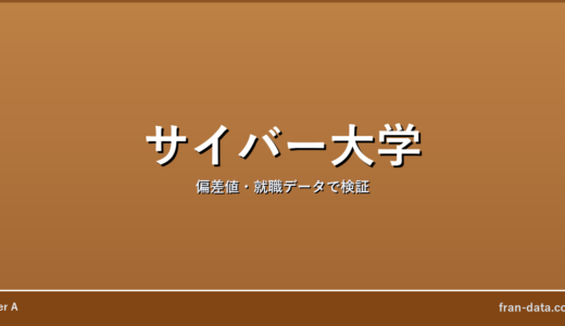 サイバー大学はやばい？Fラン？偏差値・就職データで検証
