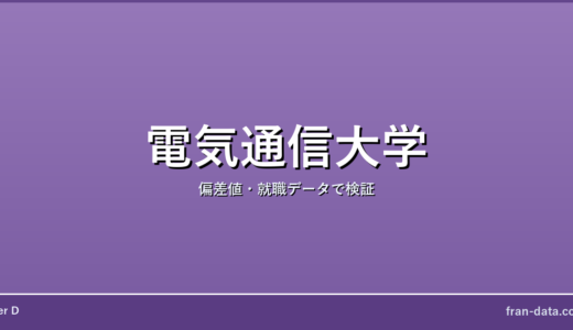 電気通信大学は恥ずかしい？Fラン？偏差値・就職データで検証