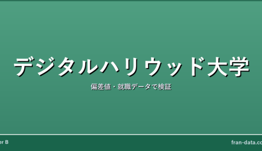 デジタルハリウッド大学はやばい？恥ずかしい？偏差値・就職データで検証