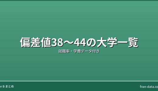 偏差値38〜44の大学一覧｜就職率・学費データ付き