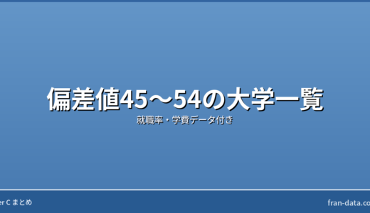 偏差値45〜54の大学一覧｜就職率・学費データ付き