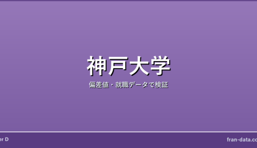 神戸大学は恥ずかしい？やばい？偏差値・就職データで検証