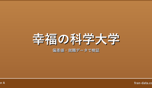 幸福の科学大学はやばい？偏差値・就職データで検証