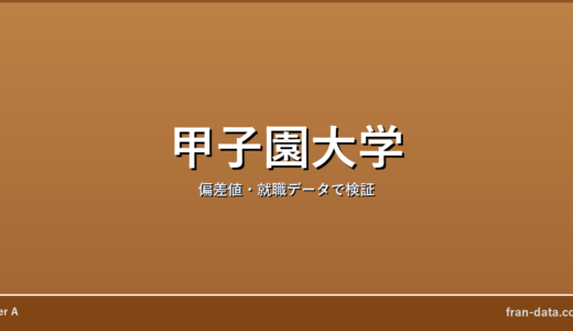 甲子園大学はやばい？Fラン？偏差値・就職データで検証