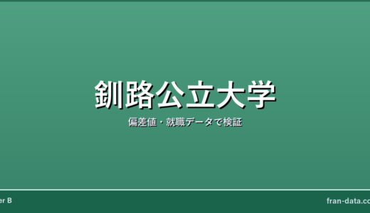 釧路公立大学は恥ずかしい？Fラン？偏差値・就職データで検証
