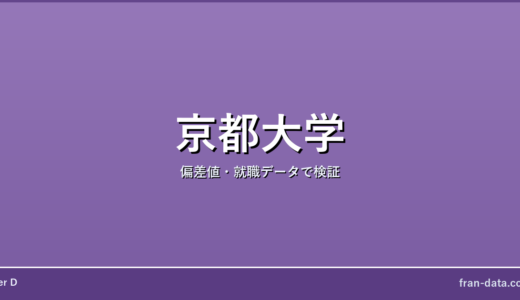 京都大学は誰でも入れる？Fラン？偏差値・就職データで検証