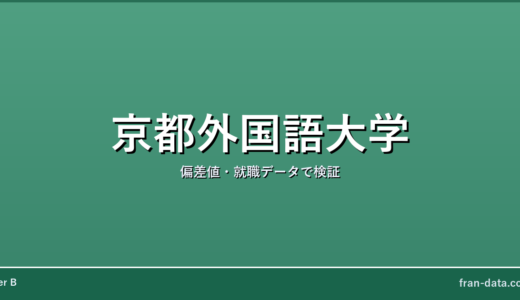 京都外国語大学は恥ずかしい？Fラン？偏差値・就職データで検証