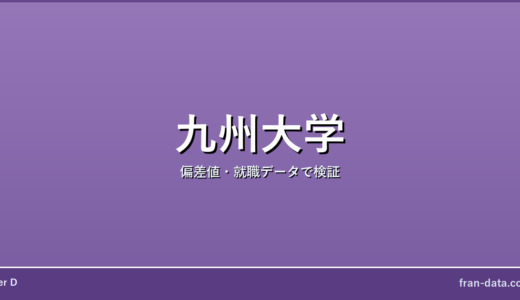 九州大学は誰でも入れる？恥ずかしい？偏差値・就職データで検証