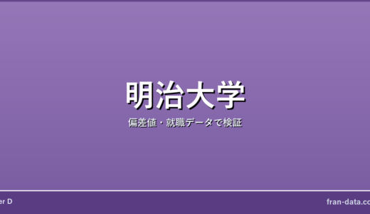 明治大学はやばい？恥ずかしい？偏差値・就職データで検証