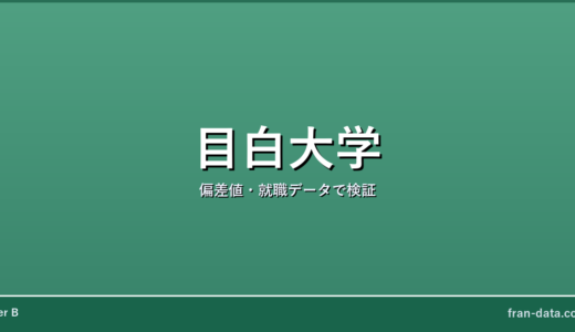 目白大学は恥ずかしい？Fラン？偏差値・就職データで検証