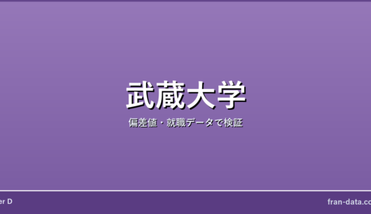武蔵大学は学歴コンプ？恥ずかしい？偏差値・就職データで検証