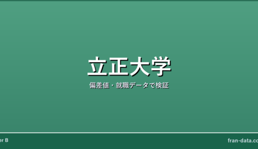 立正大学はやばい？偏差値・就職データで検証