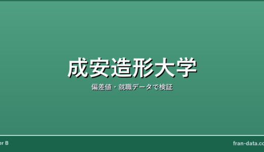 成安造形大学はFラン？偏差値・就職データで検証
