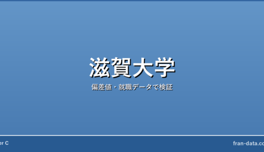 滋賀大学は学歴コンプ？偏差値・就職データで検証