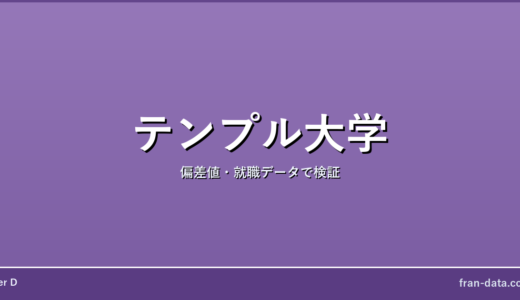 テンプル大学はやばい？Fラン？偏差値・就職データで検証