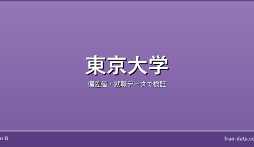 東京大学はやばい？恥ずかしい？偏差値・就職データで検証